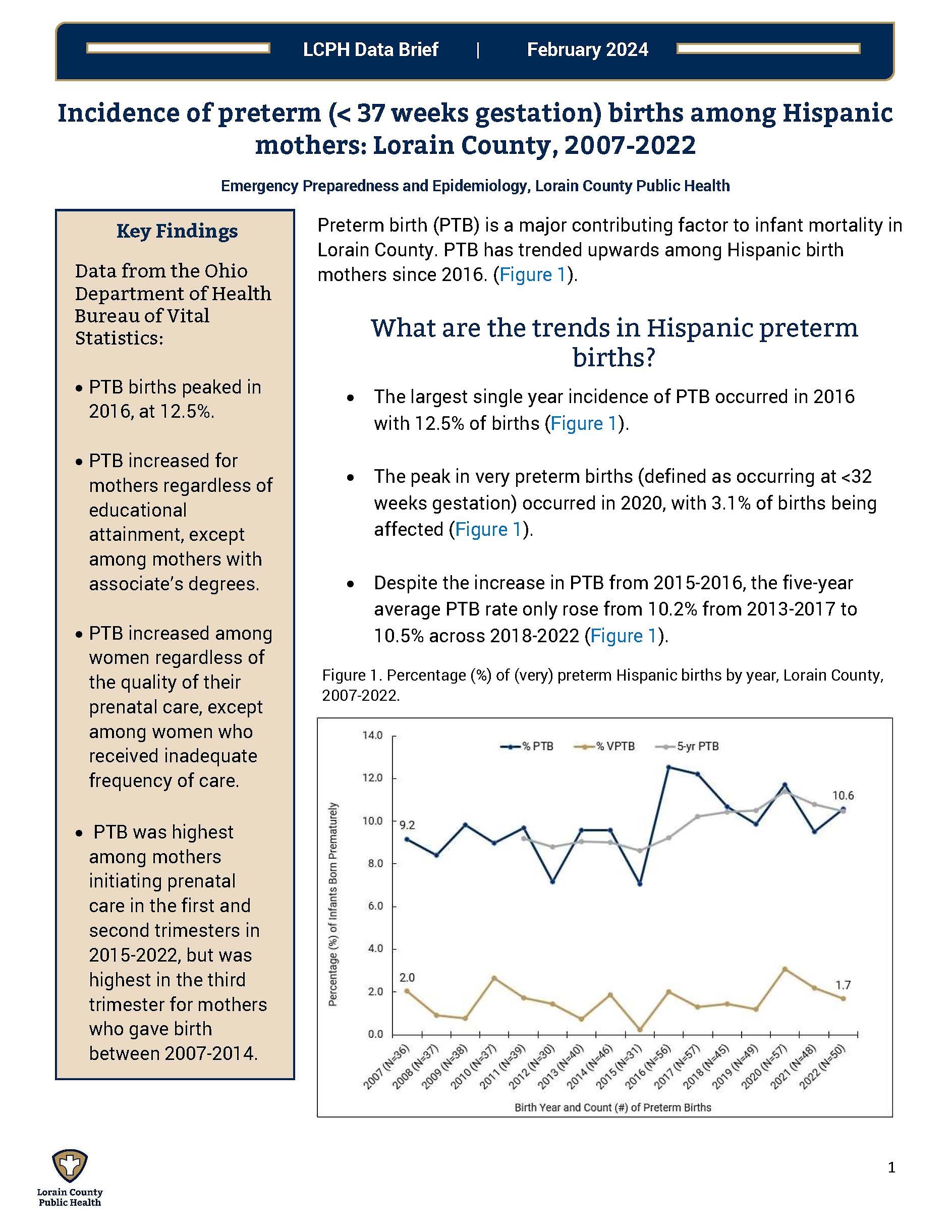 The first page of the linked data brief