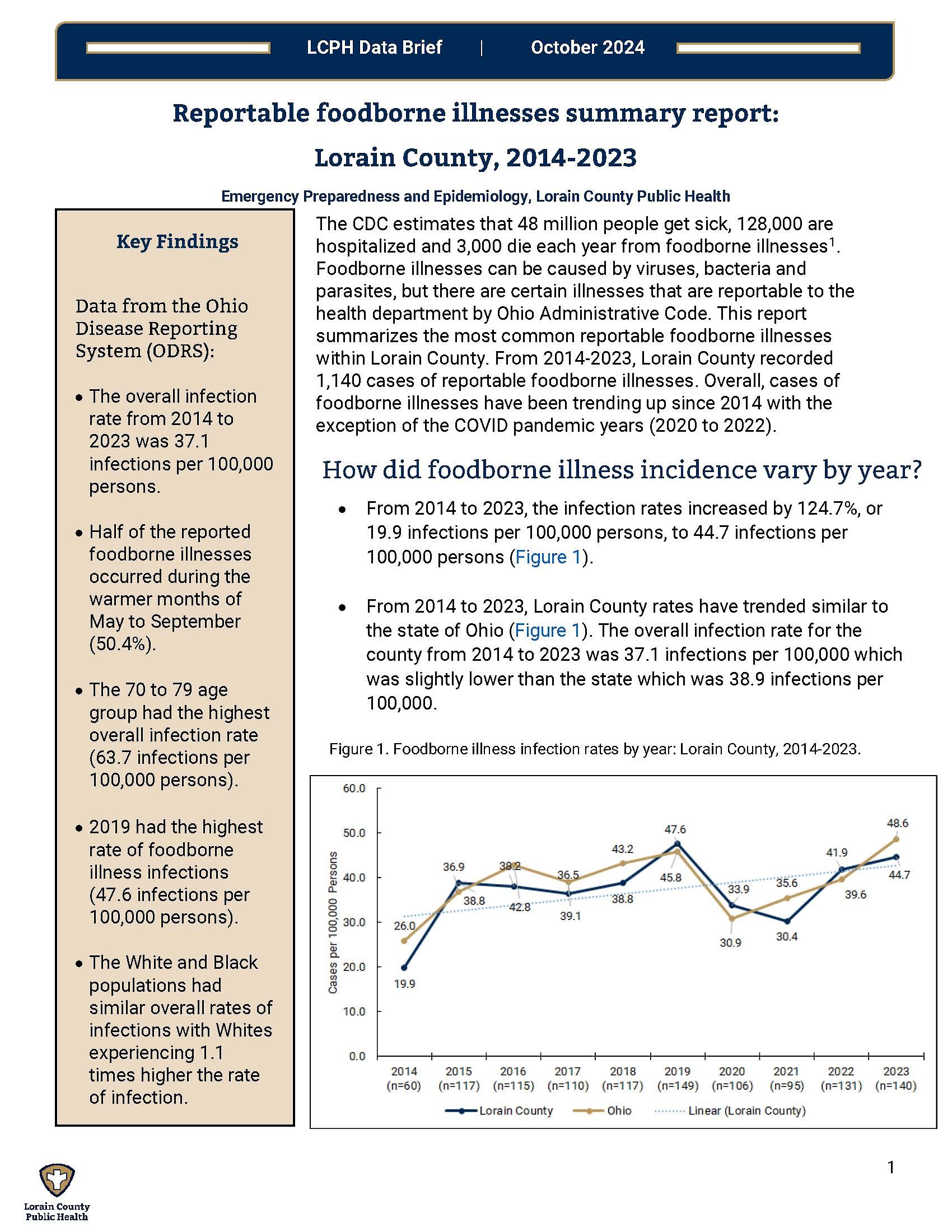 The first page of the linked data brief