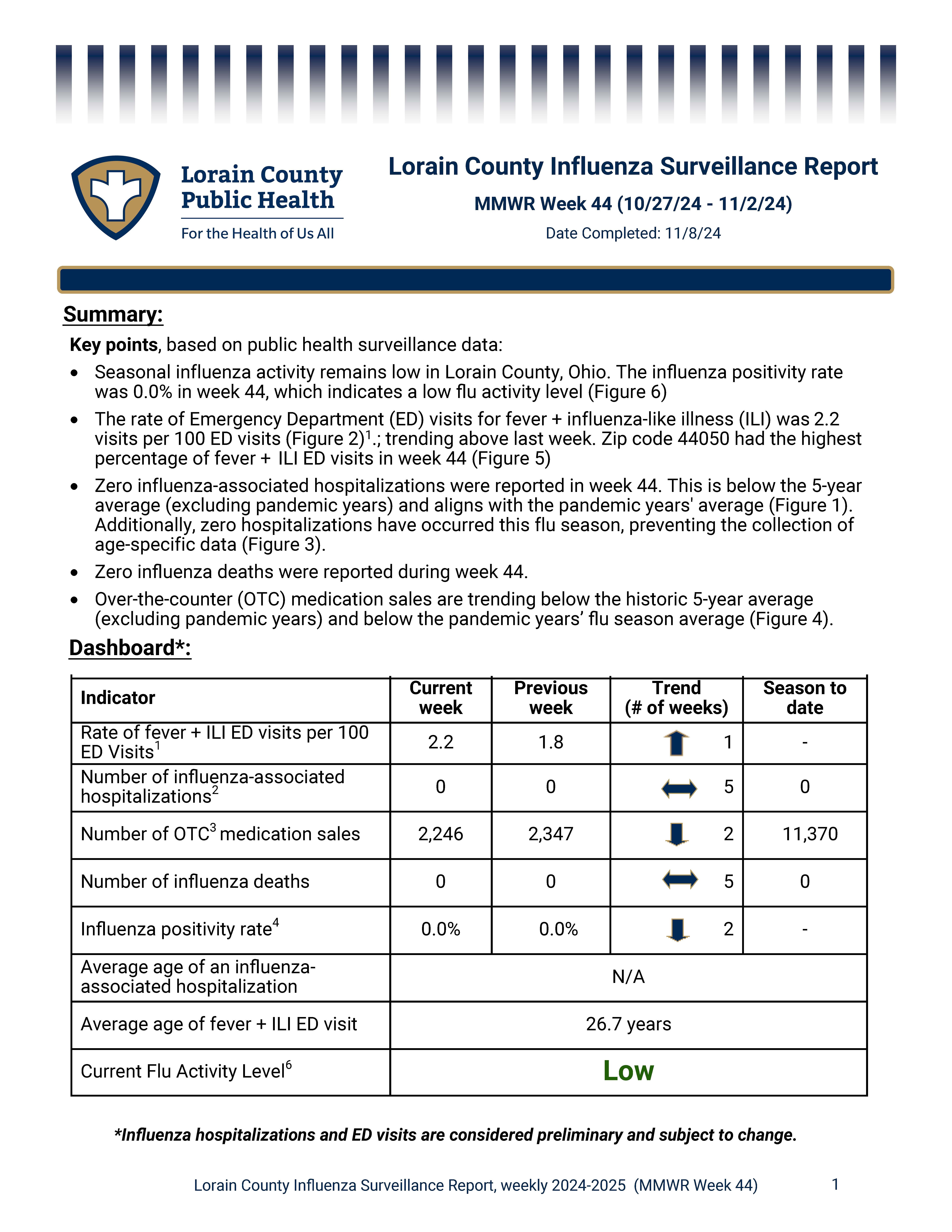 The first page of the linked flu report