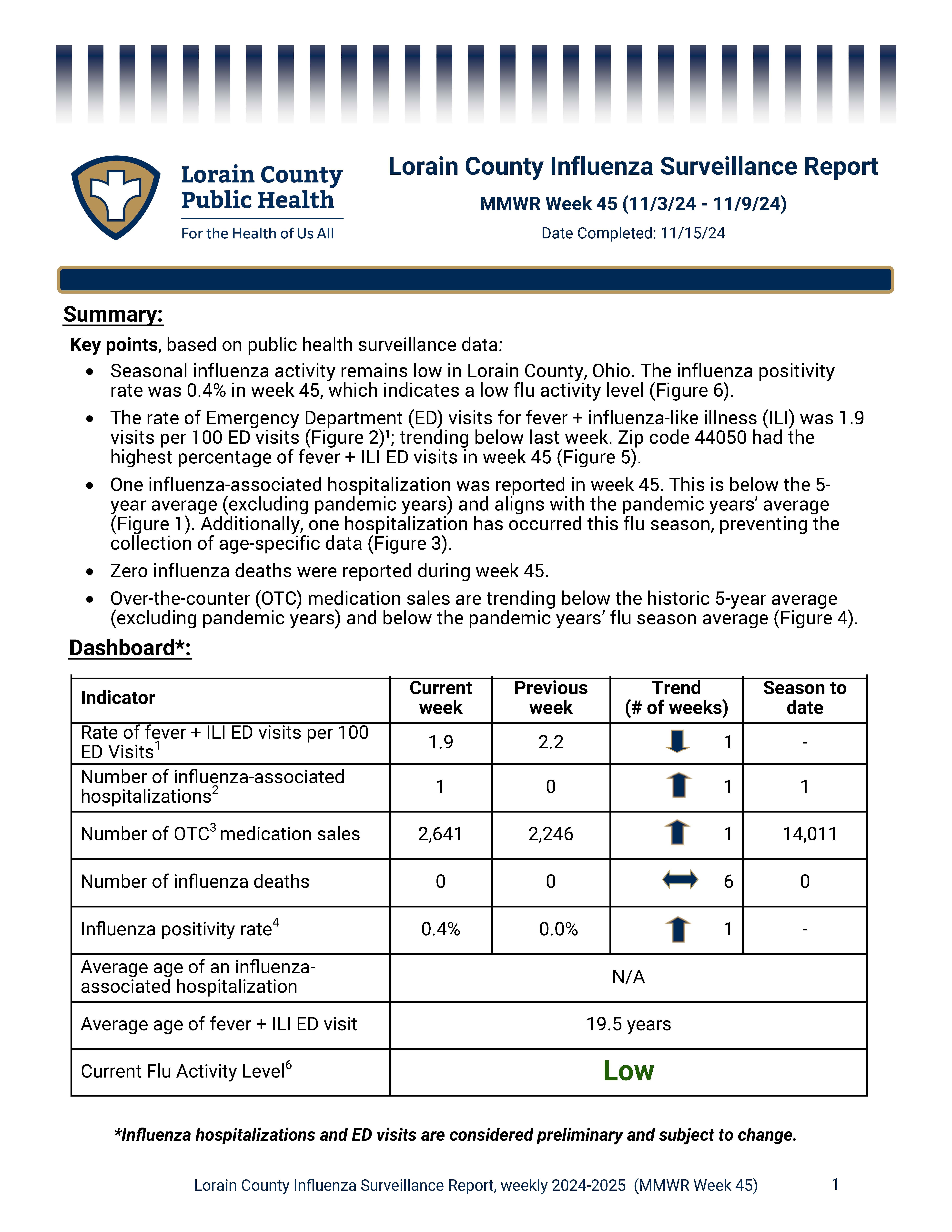 The first page of the linked flu report