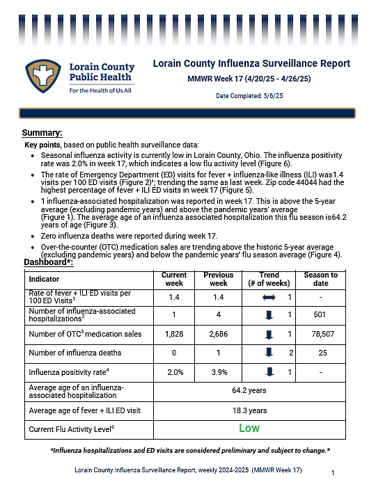 The first page of the linked flu report